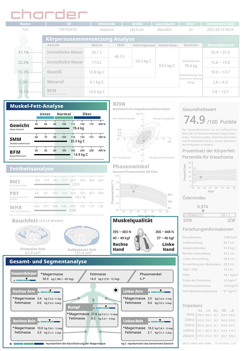 Medical Body Composition Result Sheet