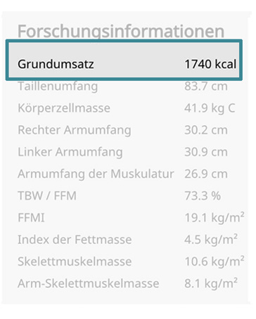 Basal Metabolic Rate for Medical Result Sheet