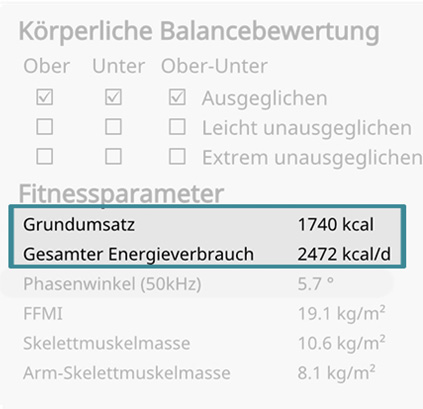 Basal Metabolic Rate for Standard Result Sheet