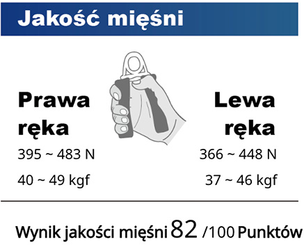 Charder Muscle Quality