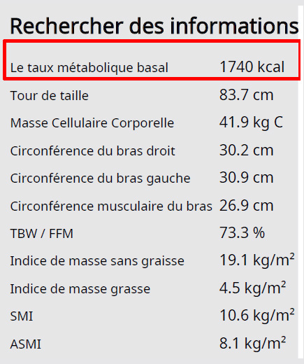 Basal Metabolic Rate