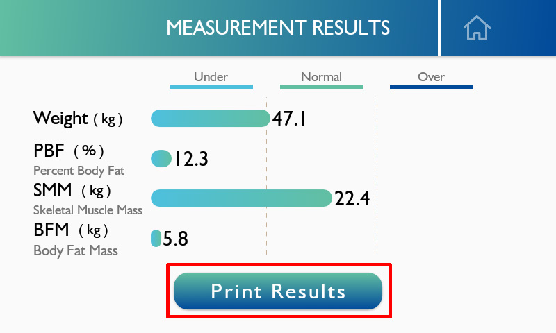 MA601 Measurement Result