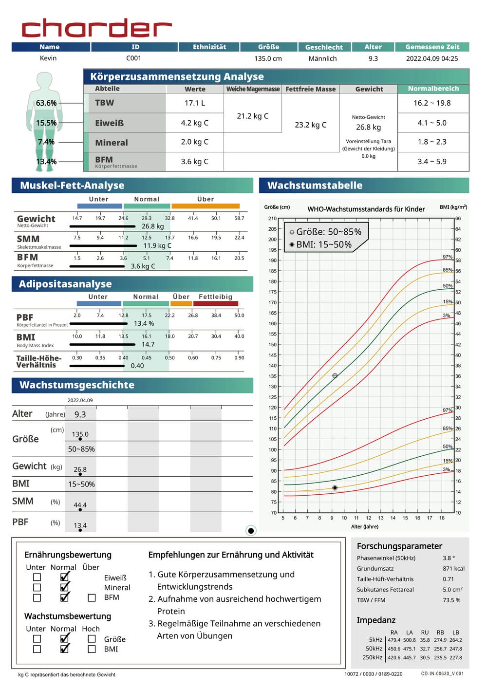 Kinder-Ergebnisblatt Verfügbar auf MA601 & MA801 Body Composition Analyzer