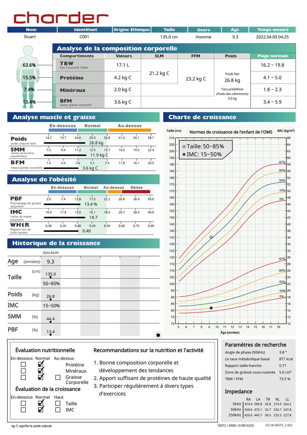 Feuille de résultats pour enfants disponible sur les analyseurs de composition corporelle MA601 et MA801