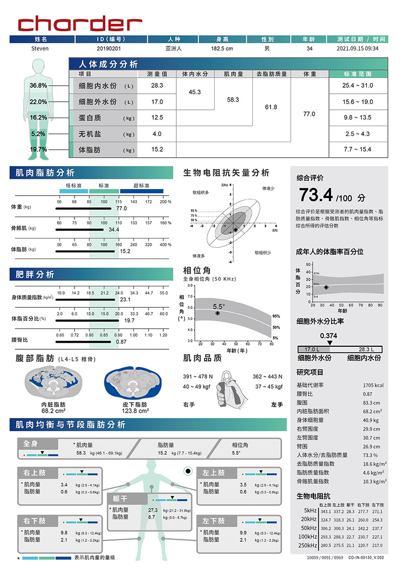柴田科学 SPC水分定量受器 PTFEコック付 15mL 1個 032020-15 - 2