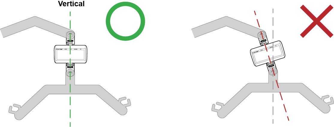 Demonstration of correct and incorrect Lift Scale angle