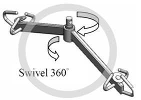360 degree free swivel